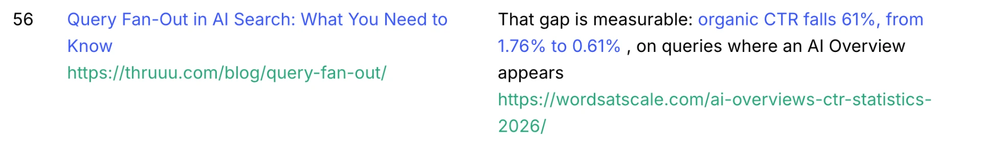 Thruuu backlink with a Domain Rating of 56